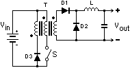 The Forward Converter